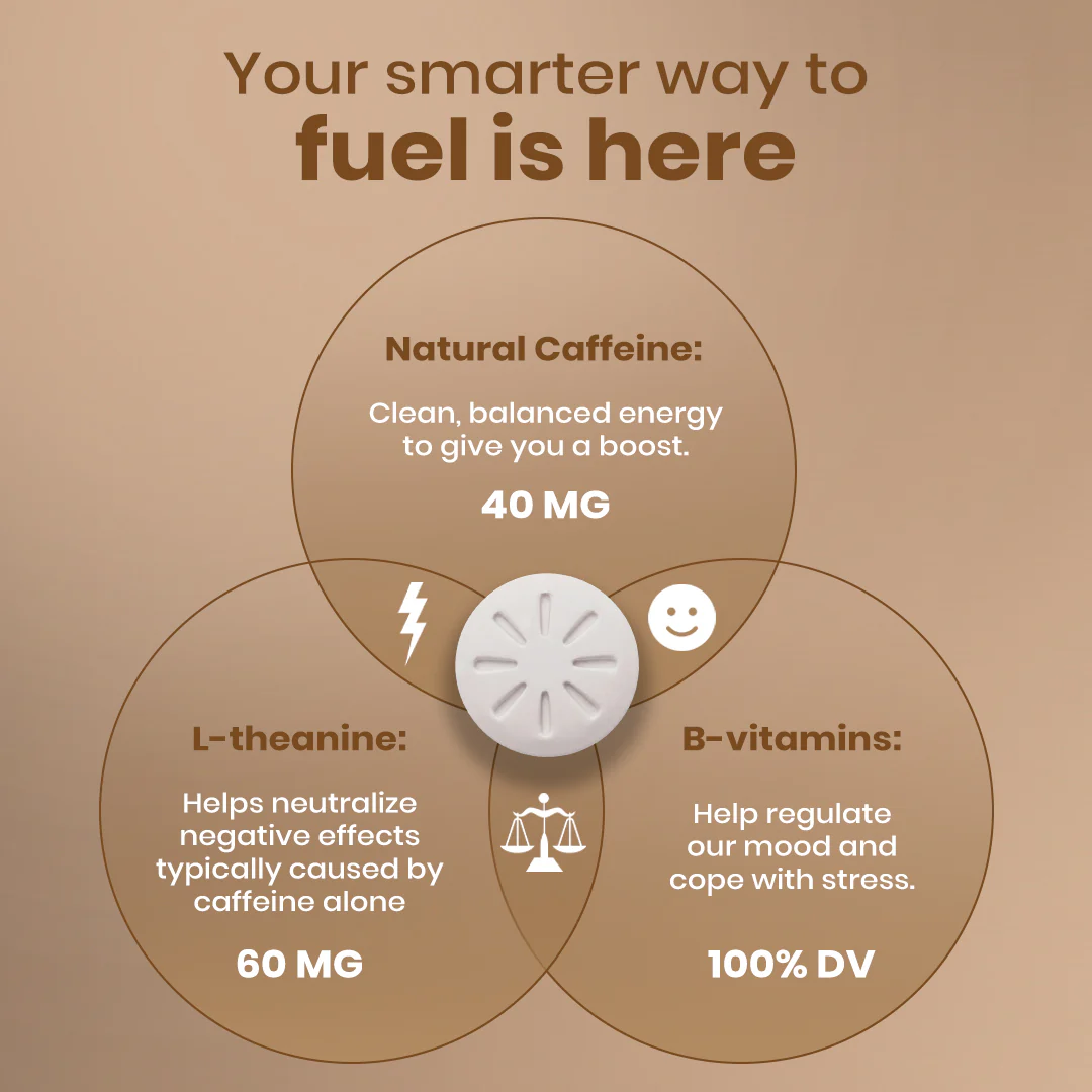 Neuro Energy & Focus Caffeine Gums - Iced Coffee - Image 5