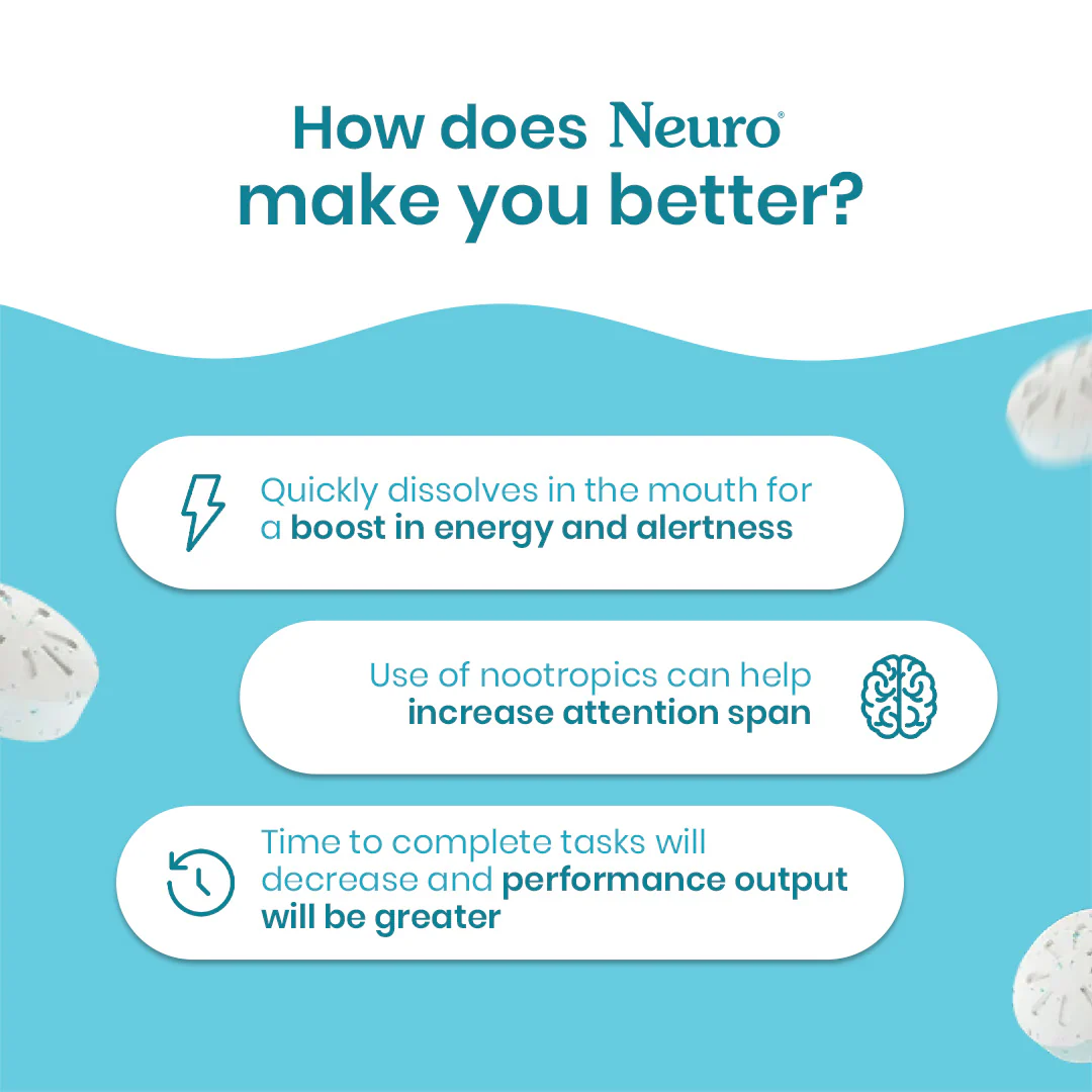 Neuro Energy & Focus Caffeine Gums (Pack of 10- 90 Gums) - Peppermint - Image 5