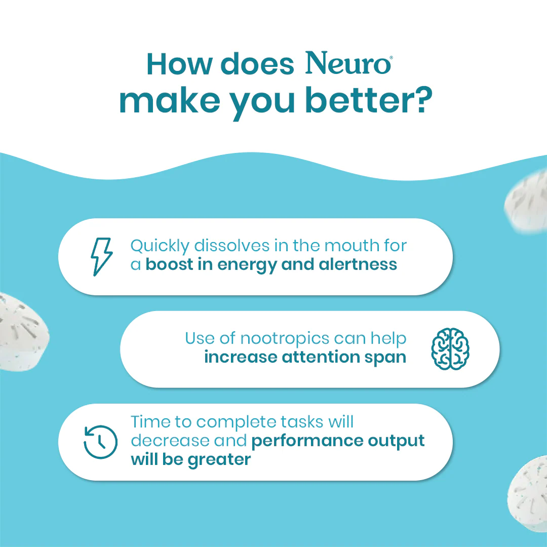 NeuroGum Energy Caffeine Gums - Peppermint (30 Pieces: 15 X 2 gum sachets) - Image 4